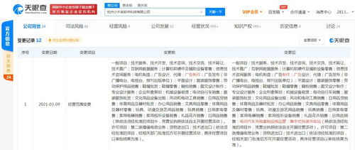 日用百貨銷售 便利生活與商機(jī)并存